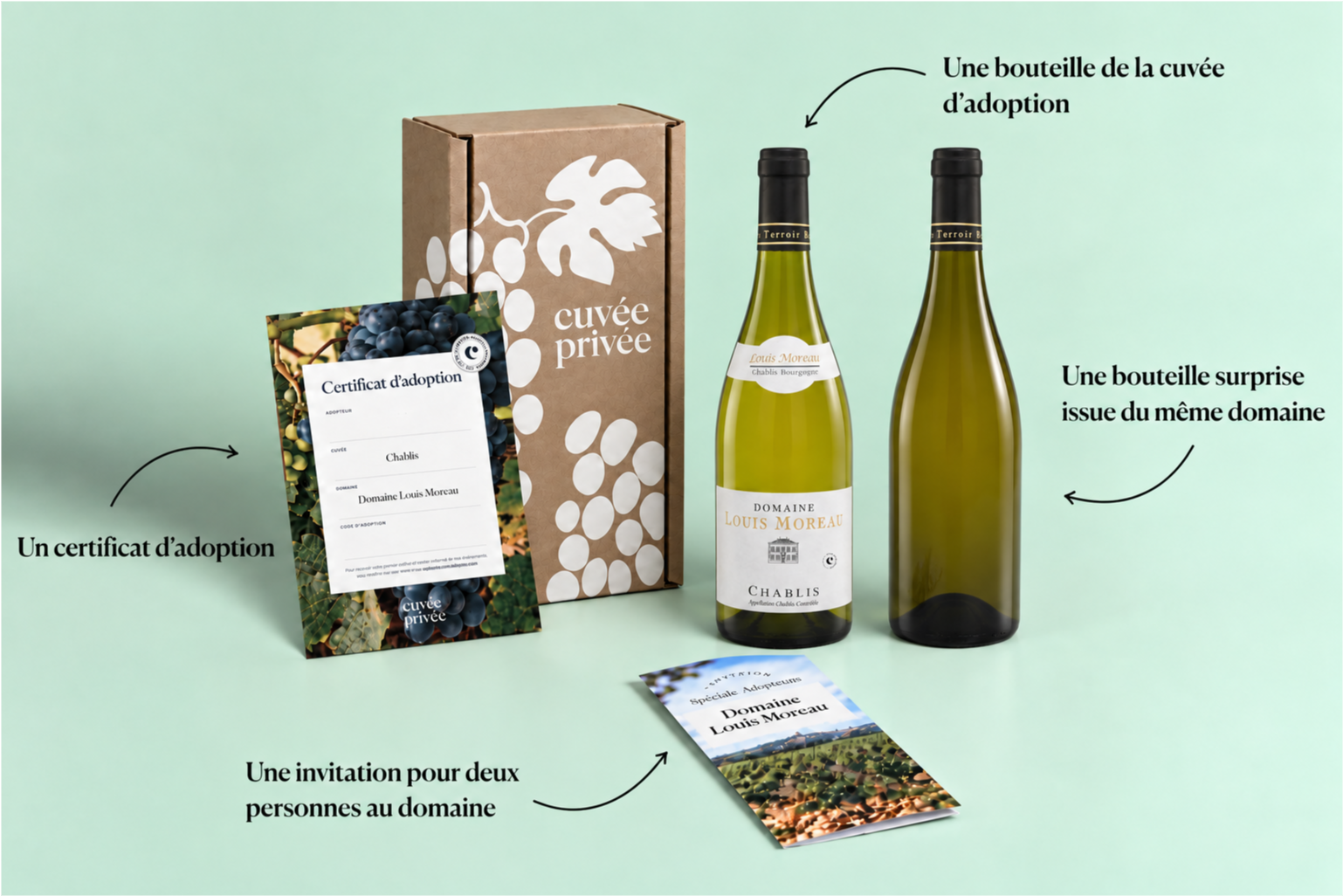 Colis de bienvenue Chablis