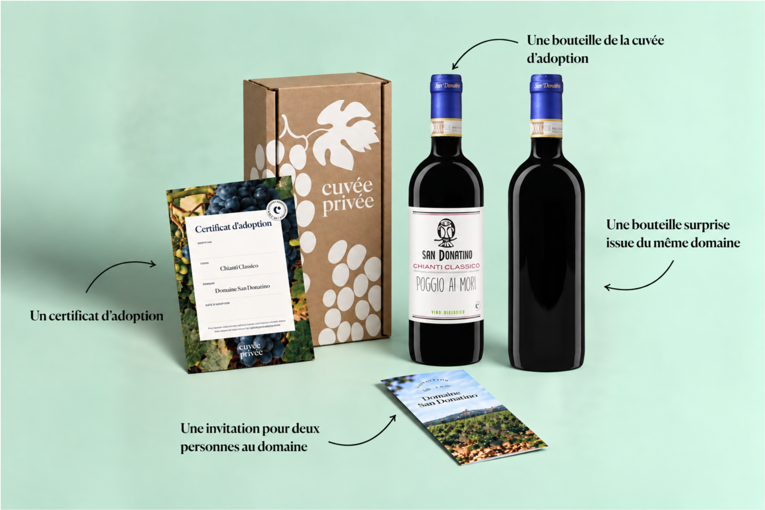 Colis de bienvenue Chianti