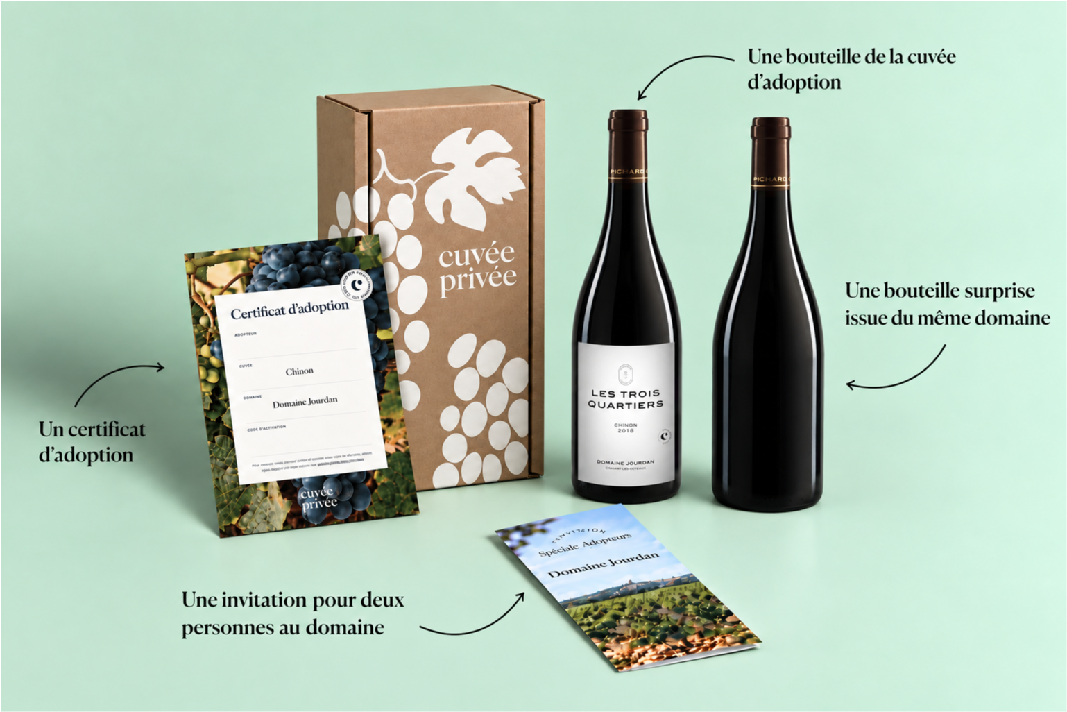 Colis de bienvenue Chinon