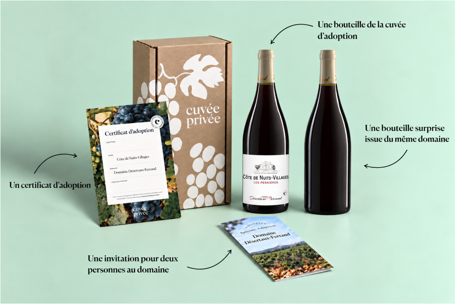 Colis de bienvenue Côte de Nuits-Villlages rouge