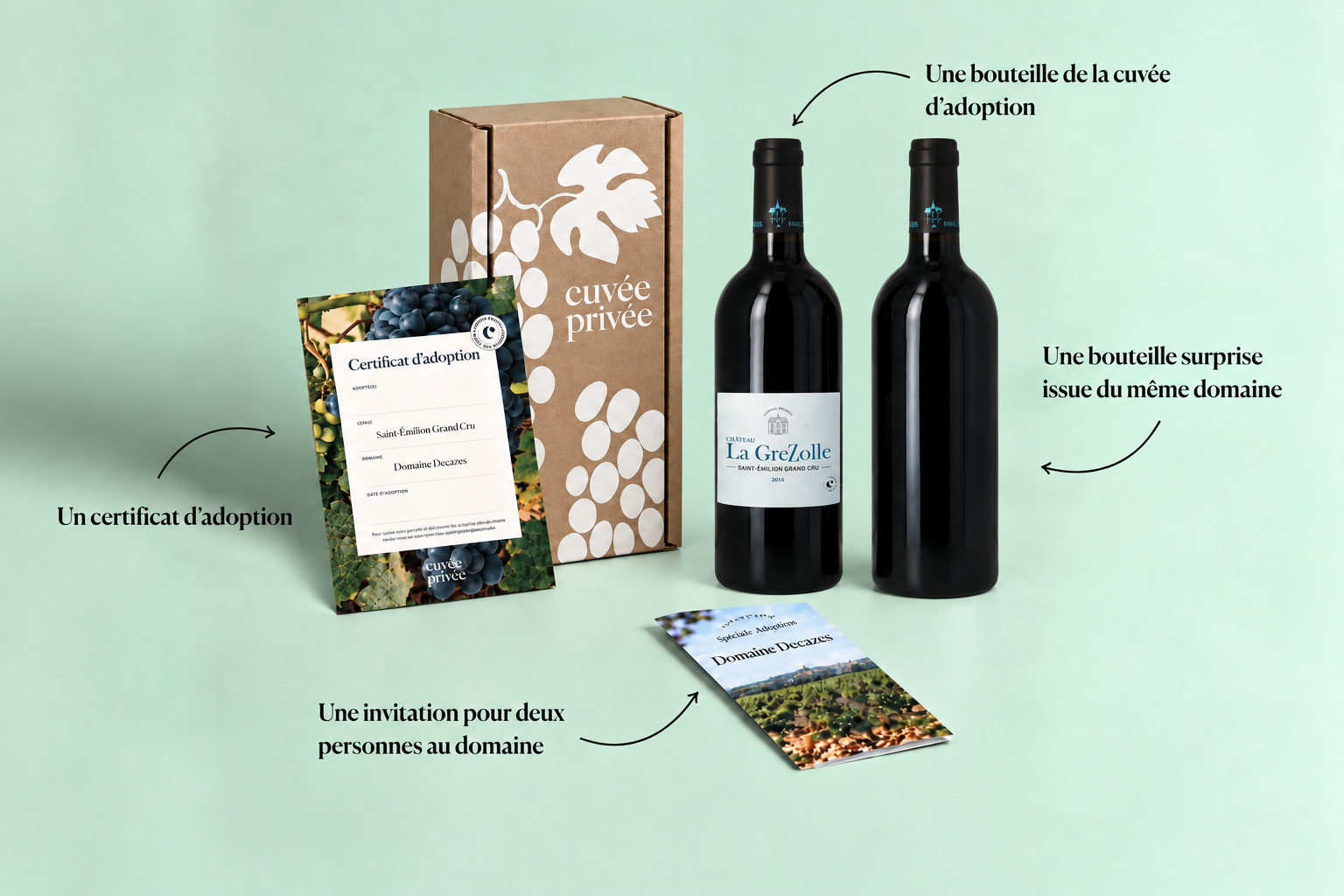 Colis de bienvenue Saint-Emilion Grand Cru La Grezolle