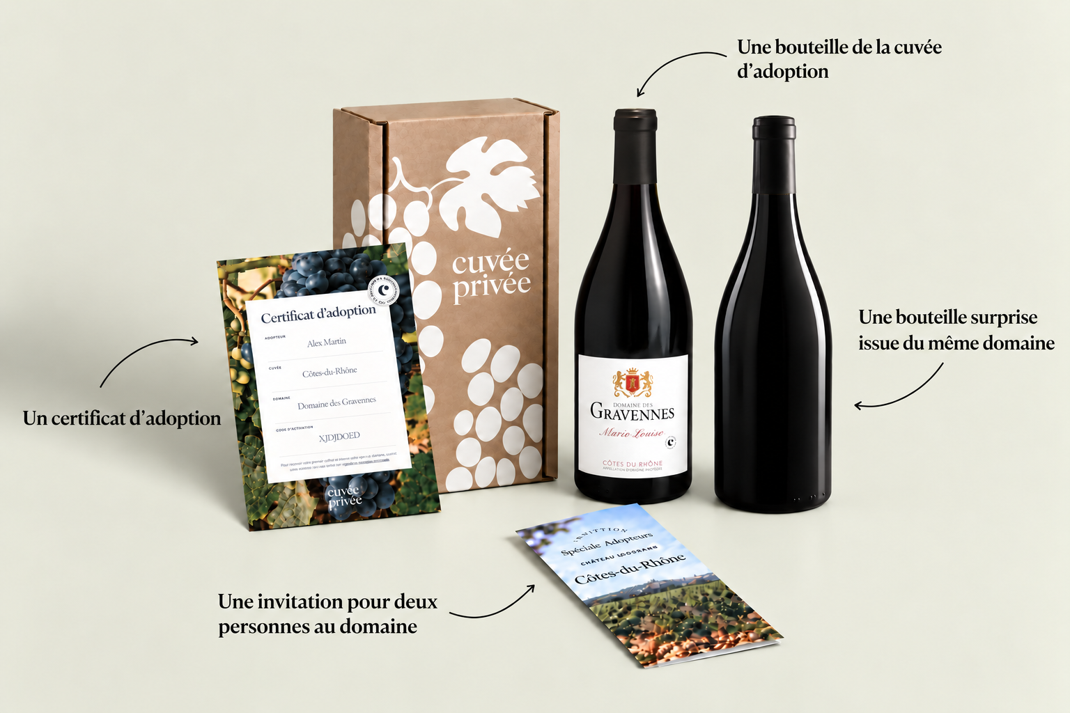 Colis de bienvenue Côtes-du-Rhône rouge