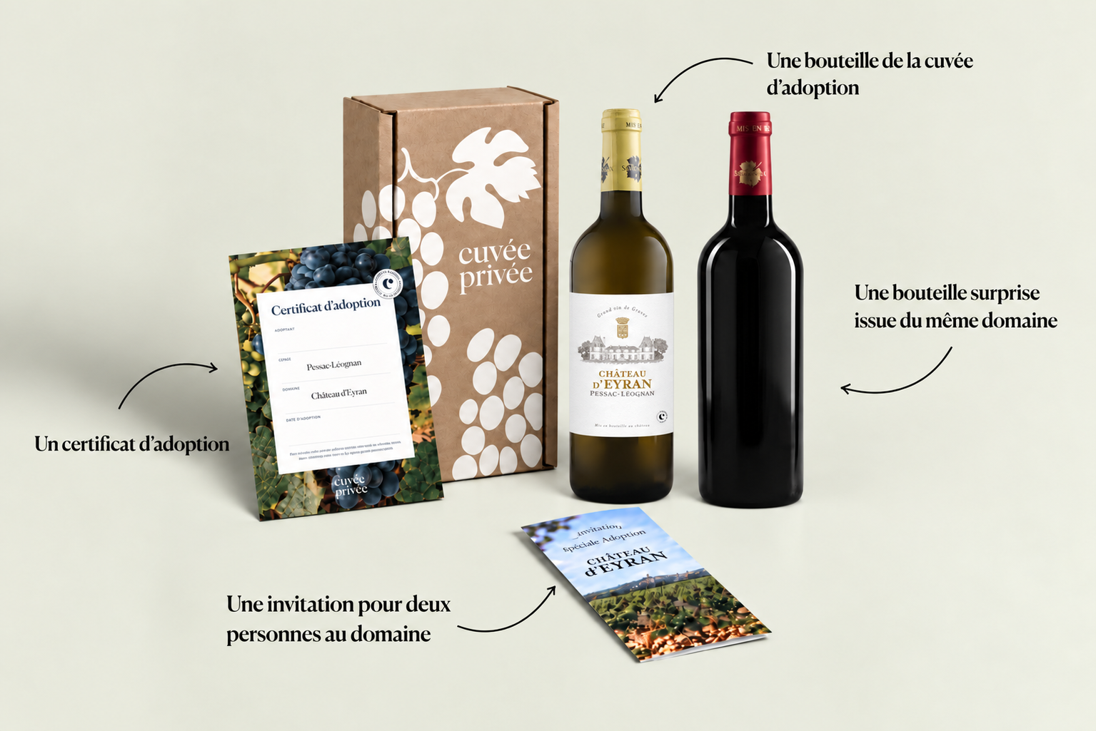 Colis de bienvenue Pessac-Léognan blanc