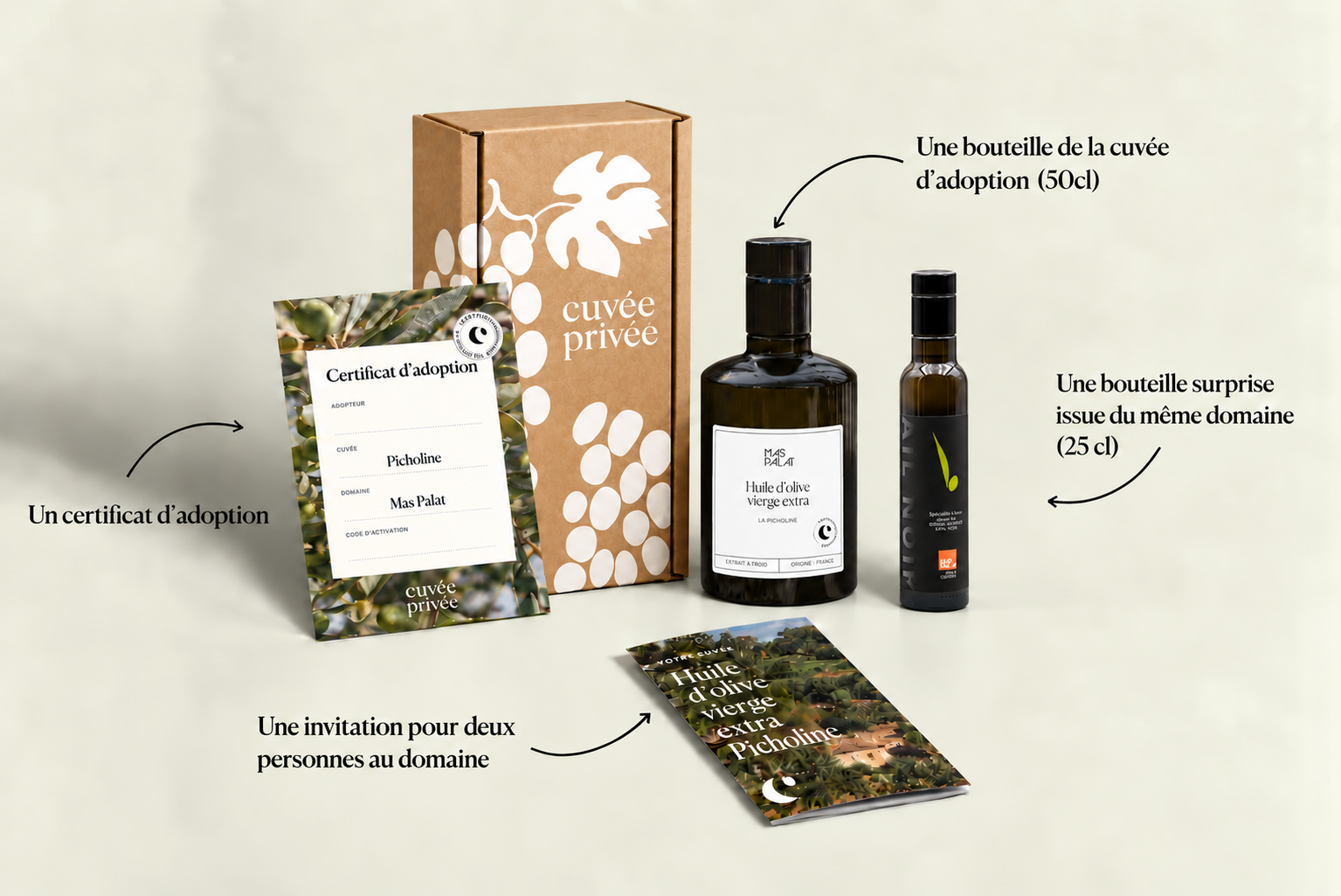 Colis de bienvenue Picholine