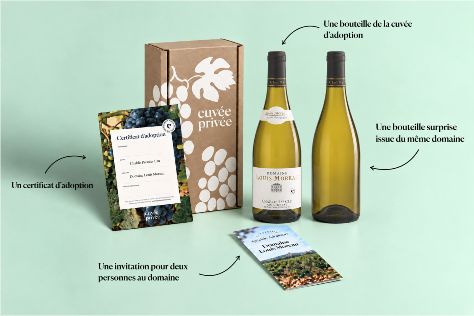 Colis de bienvenue Chablis Premier Cru