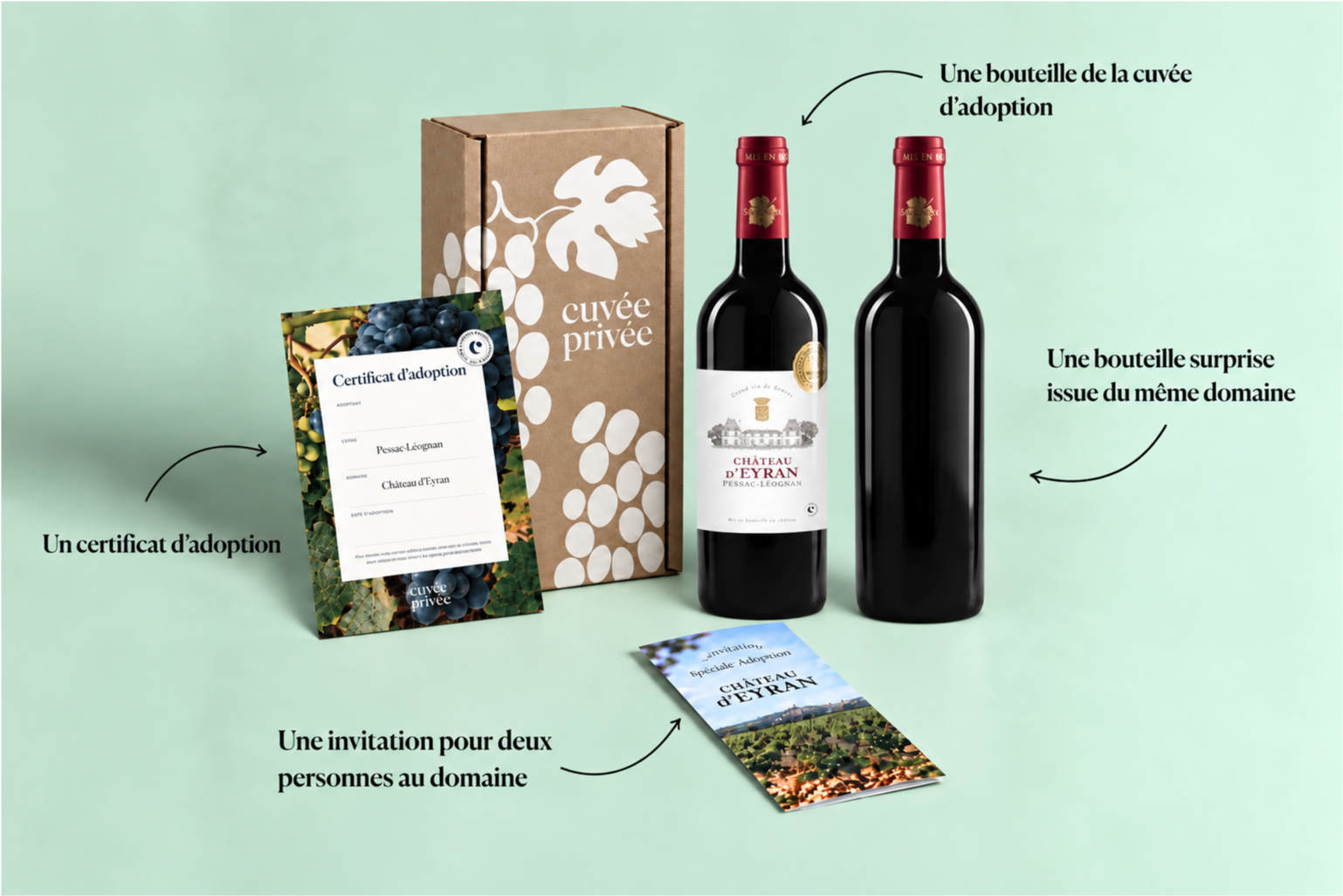 Colis de bienvenue Pessac-Léognan rouge