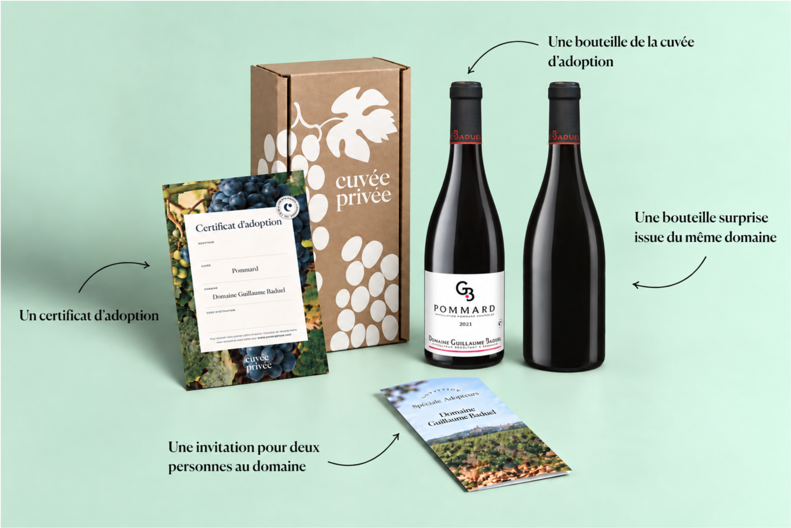 Colis de bienvenue Pommard