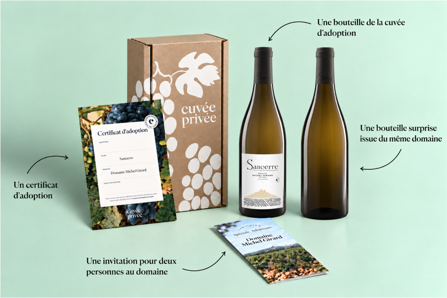 Colis de bienvenue Sancerre