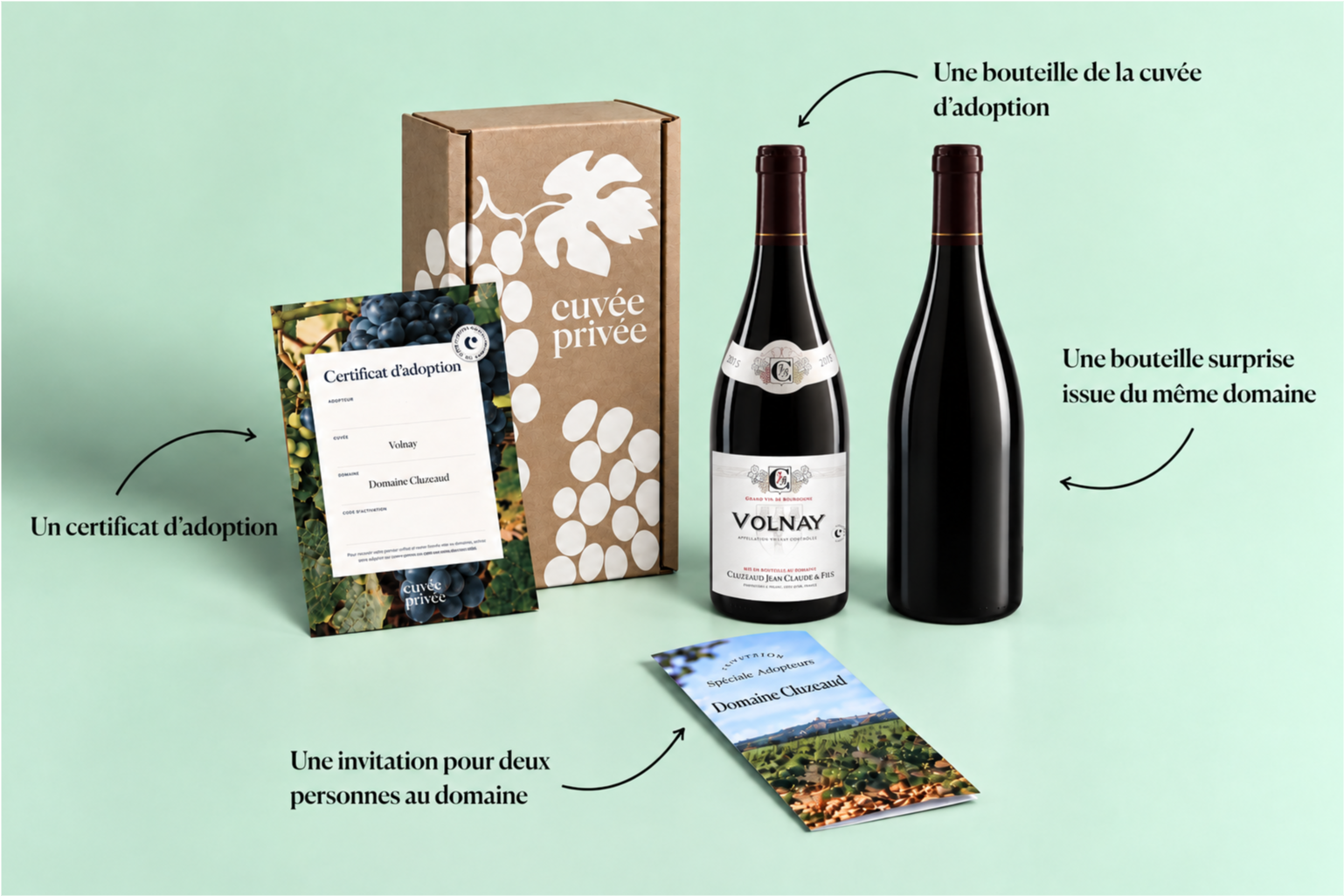 Colis de bienvenue Volnay