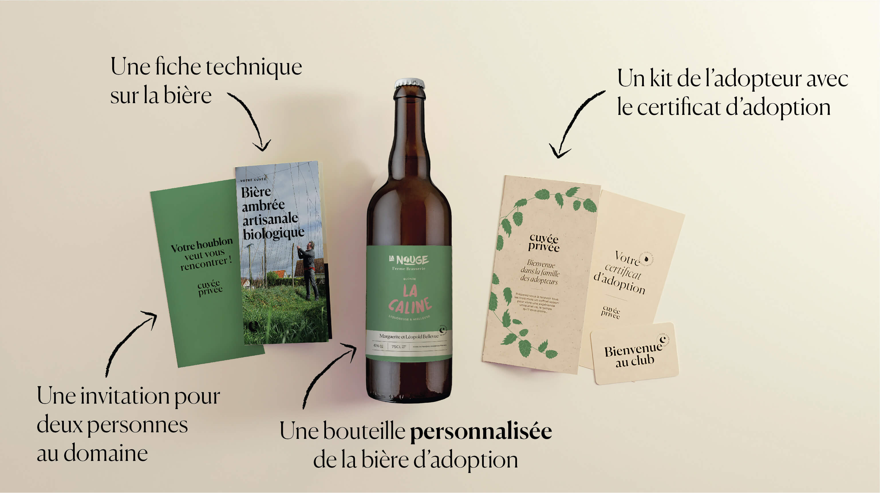 kit bière